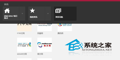 Win8如何使用资讯应用