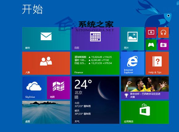 Win8.1系统如何设置登录后要转到的位置