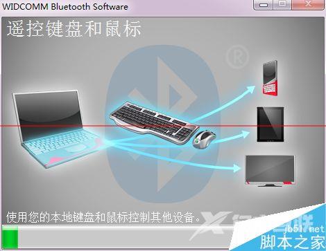 胜为UDC-324蓝牙适配器驱动怎么使用?