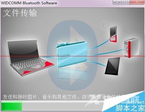 胜为UDC-324蓝牙适配器驱动怎么使用?