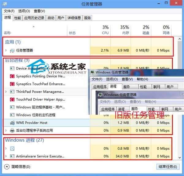  Win8任务管理器新特性详细介绍