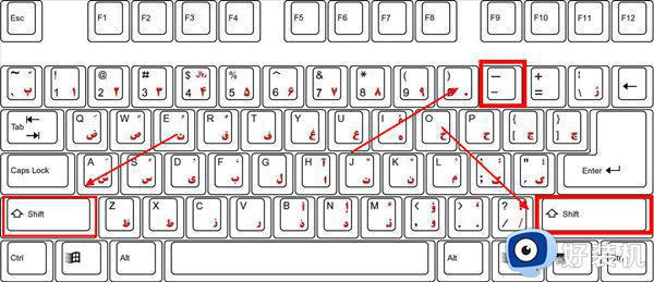 下划线在键盘上怎么打出来_下划线怎么打出来在电脑上