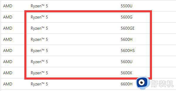 5600x可以升级win11吗_5600x能不能升级win11的详细介绍