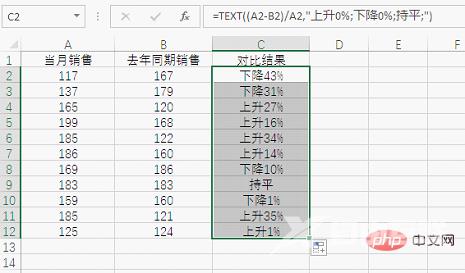 Excel函数学习之变装女皇TEXT()！