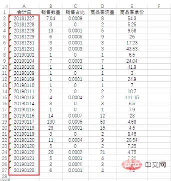 Excel函数学习之变装女皇TEXT()！