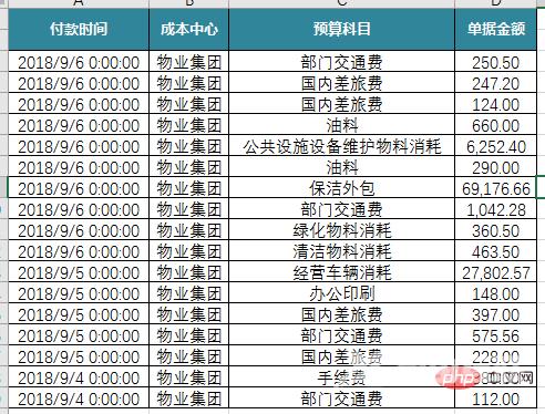实用Excel技巧分享:7个实用定位技巧,助你提升工作效率