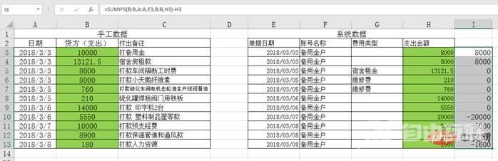 Excel函数学习之财务对账必会的几个函数（分享）