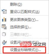 【整理分享】10组神奇的实用Excel快捷键,大神也在用哟!