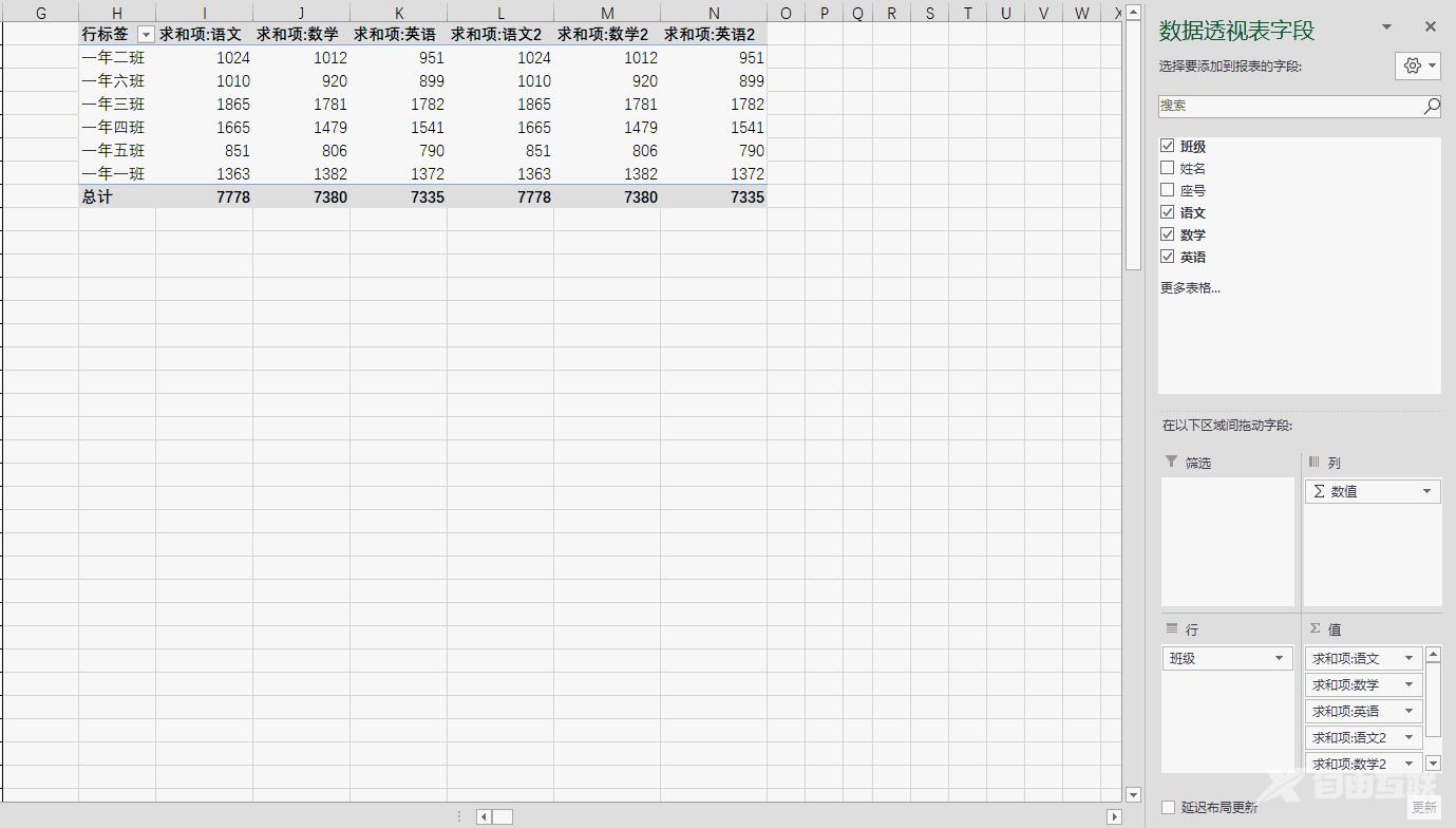 实用Excel技巧分享:按条件查找最大、最小值!