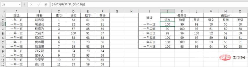 实用Excel技巧分享:按条件查找最大、最小值!