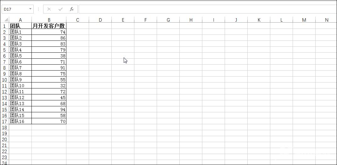 实用Excel技巧分享：12个F键（F1～F12）的常见用法分享