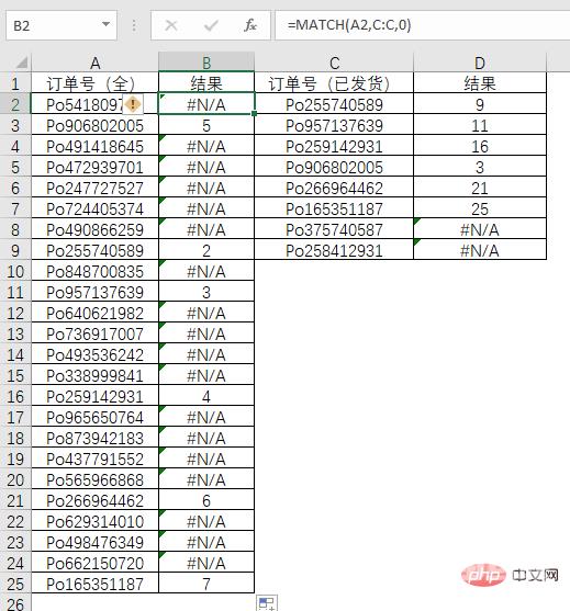 实用Excel技巧分享：三种常用的核对数据方法