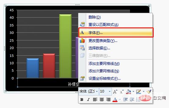 Excel图表学习之超简单的动态图表教程(入门)